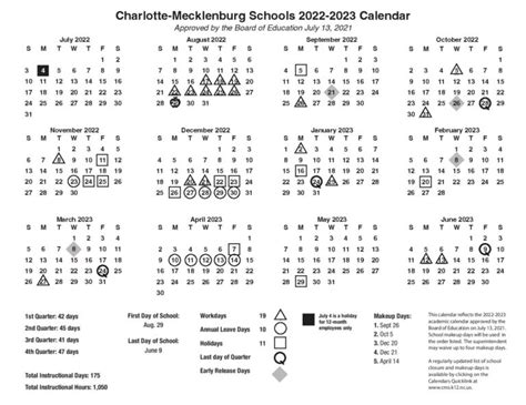 There are 21 instructional days between Thursday, September 1 and Friday, September 30. . Cms first day of school 2022